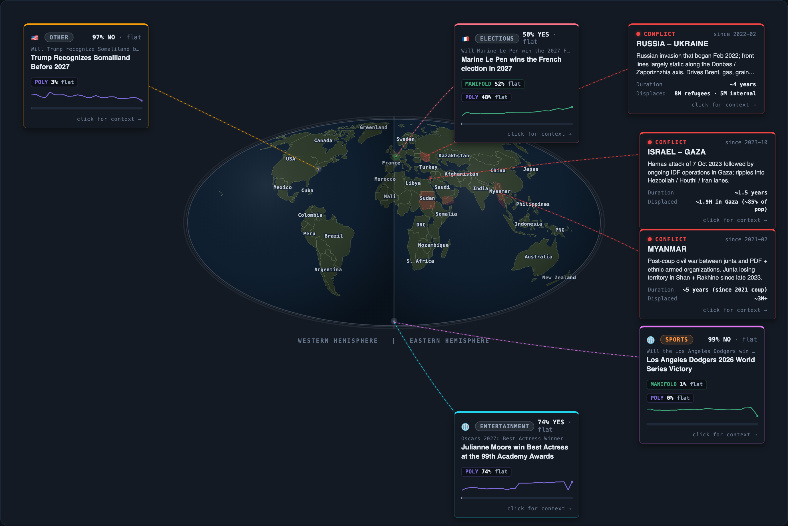Today&rsquo;s map of events and conflicts that moved overnight