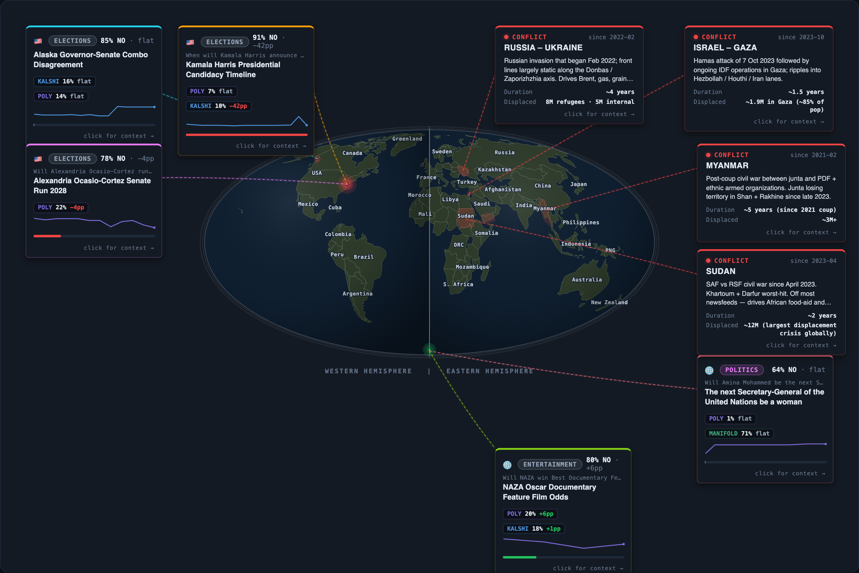 Today&rsquo;s map of events and conflicts that moved overnight