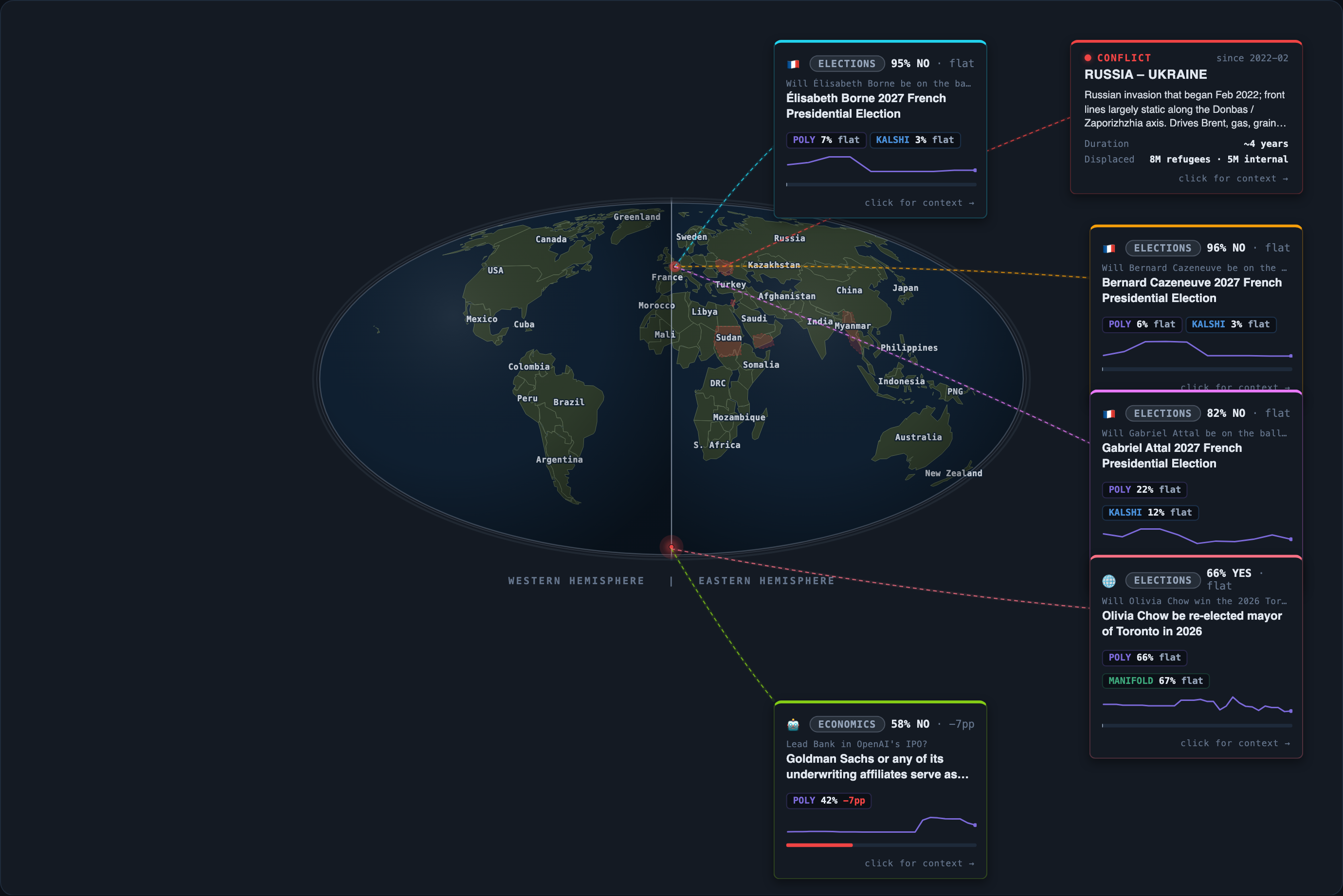 Today&rsquo;s map of events and conflicts that moved overnight