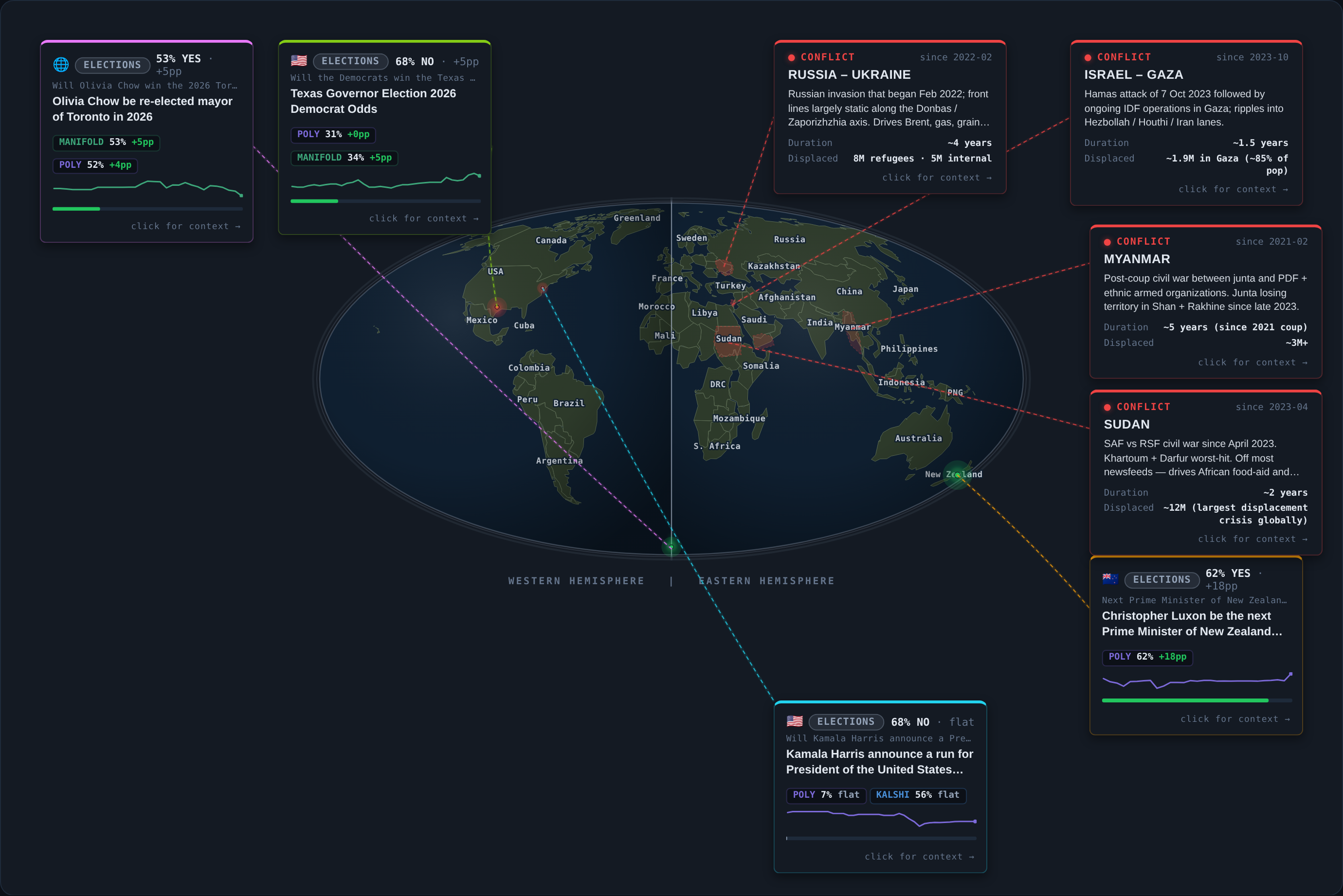Today&rsquo;s map of events and conflicts that moved overnight