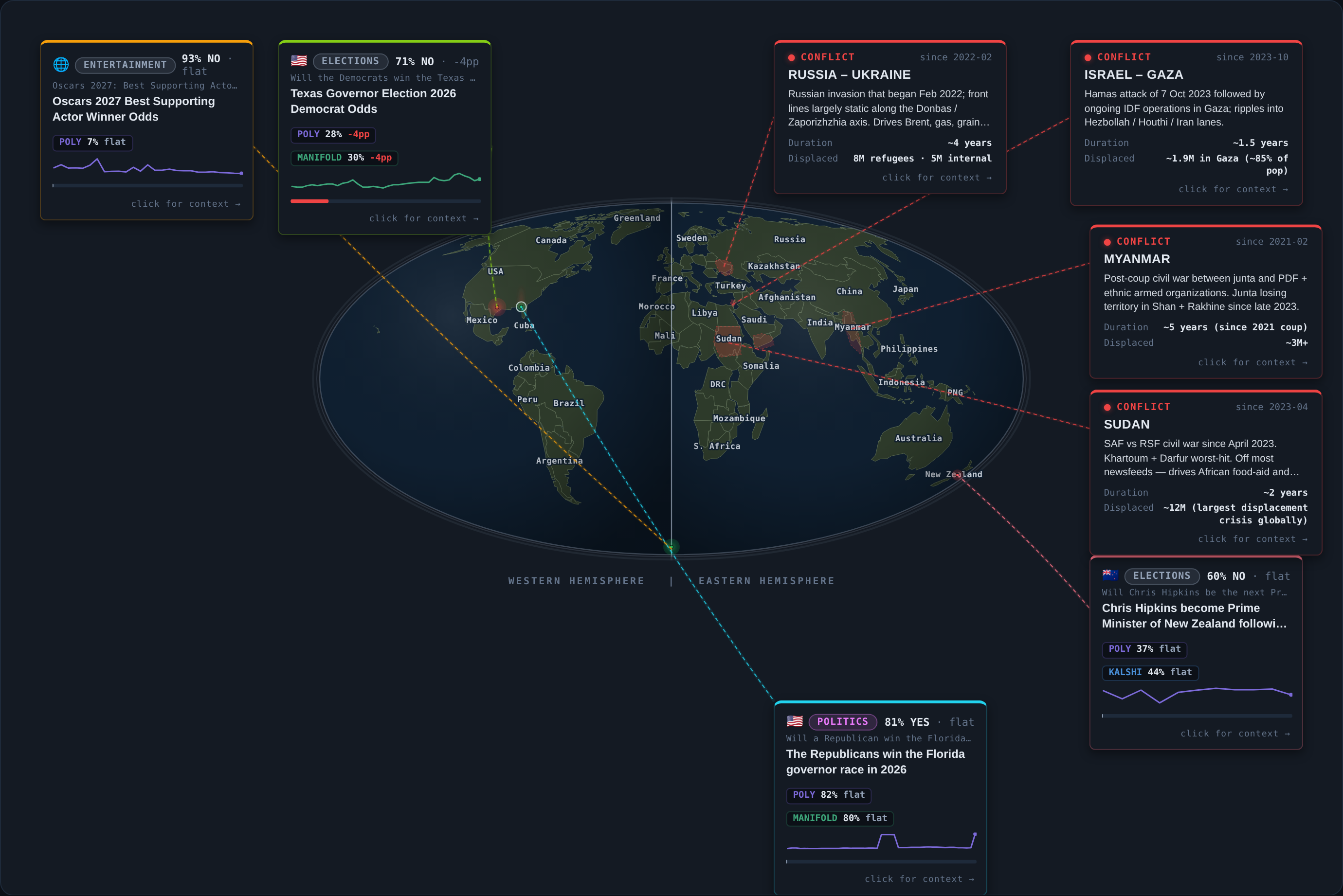 Today&rsquo;s map of events and conflicts that moved overnight