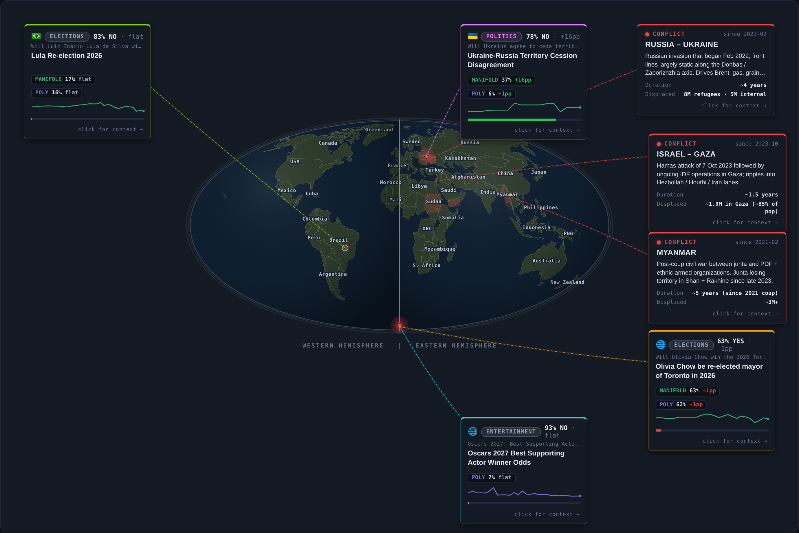 Today&rsquo;s map of events and conflicts that moved overnight