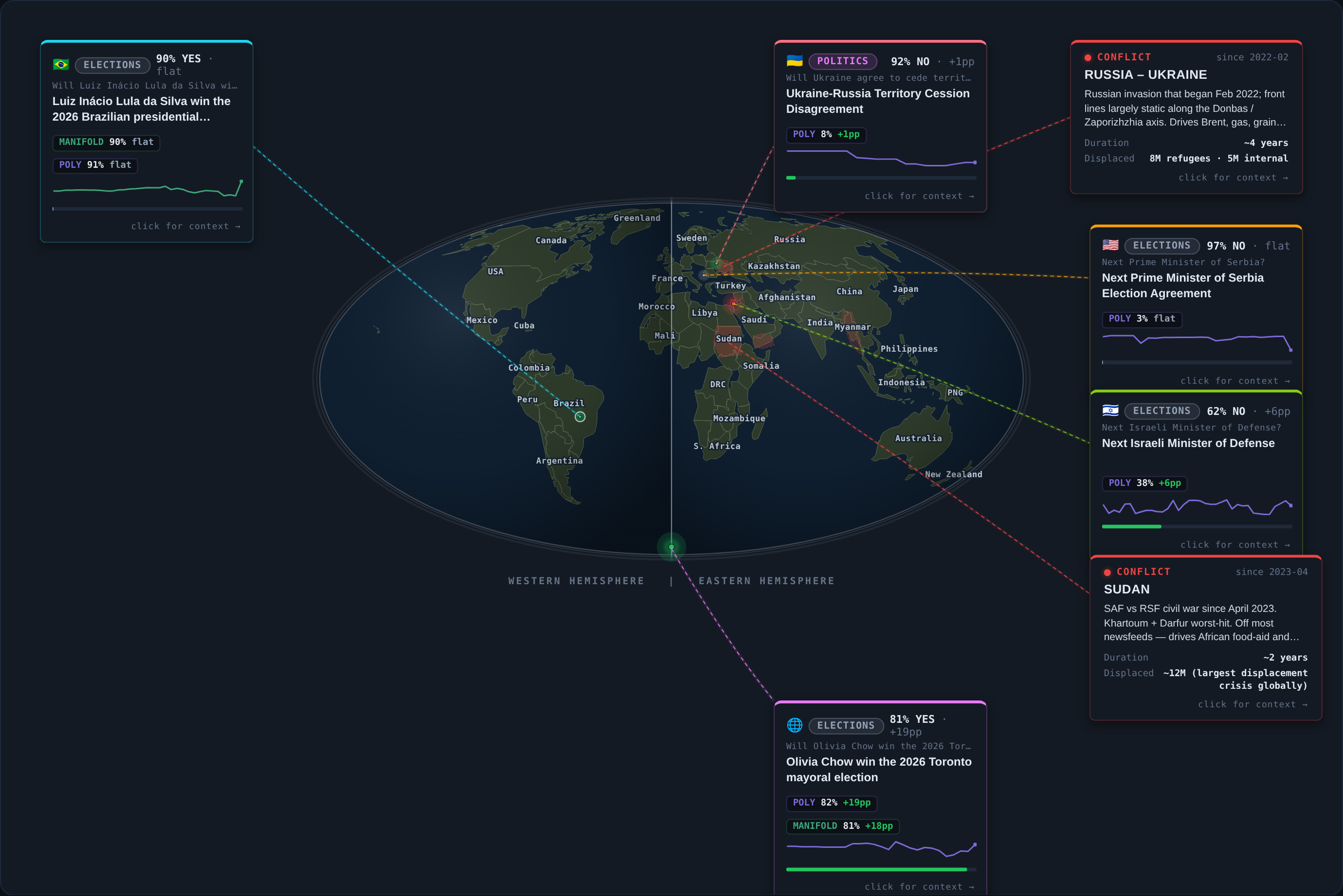 Today&rsquo;s map of events and conflicts that moved overnight