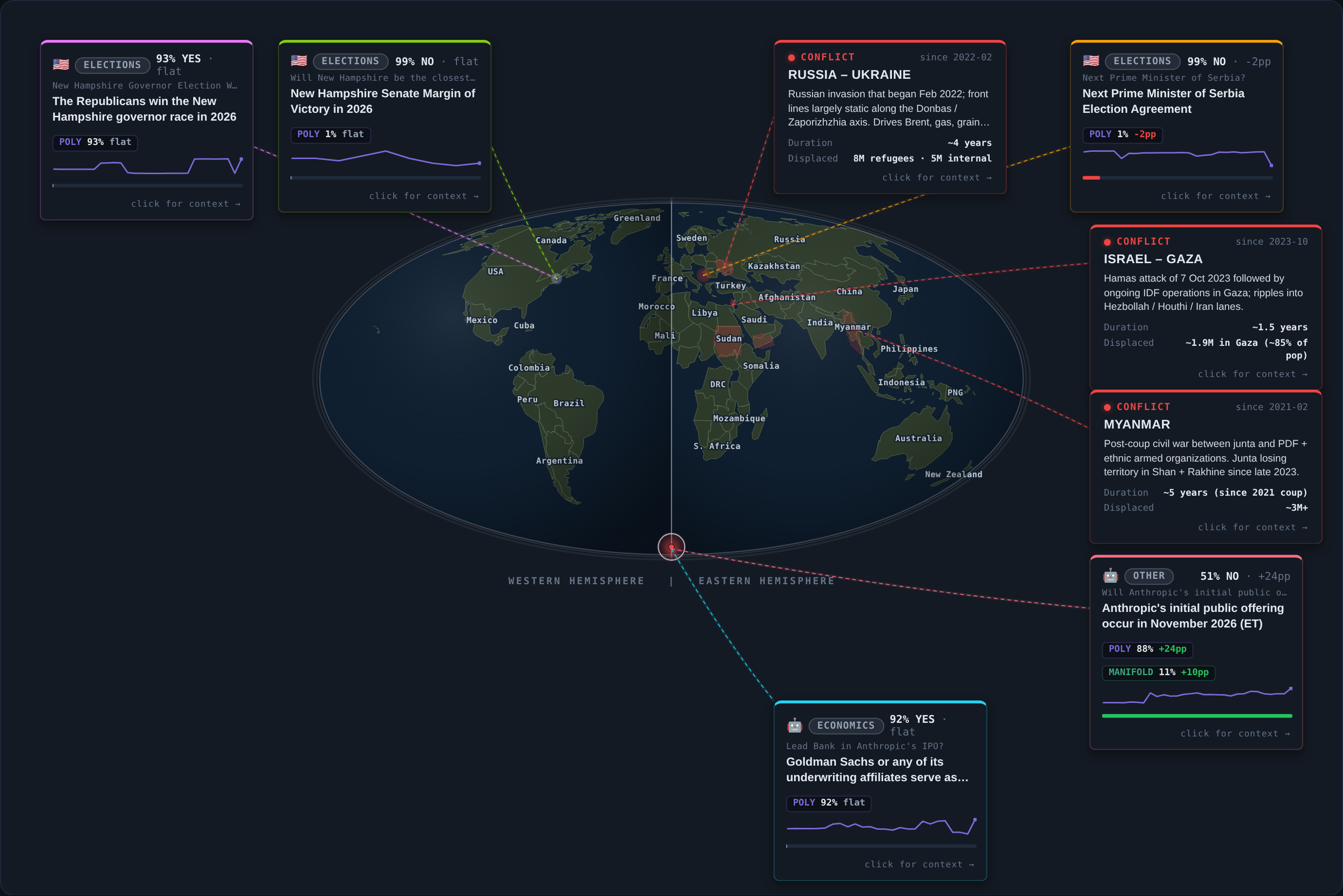 Today&rsquo;s map of events and conflicts that moved overnight