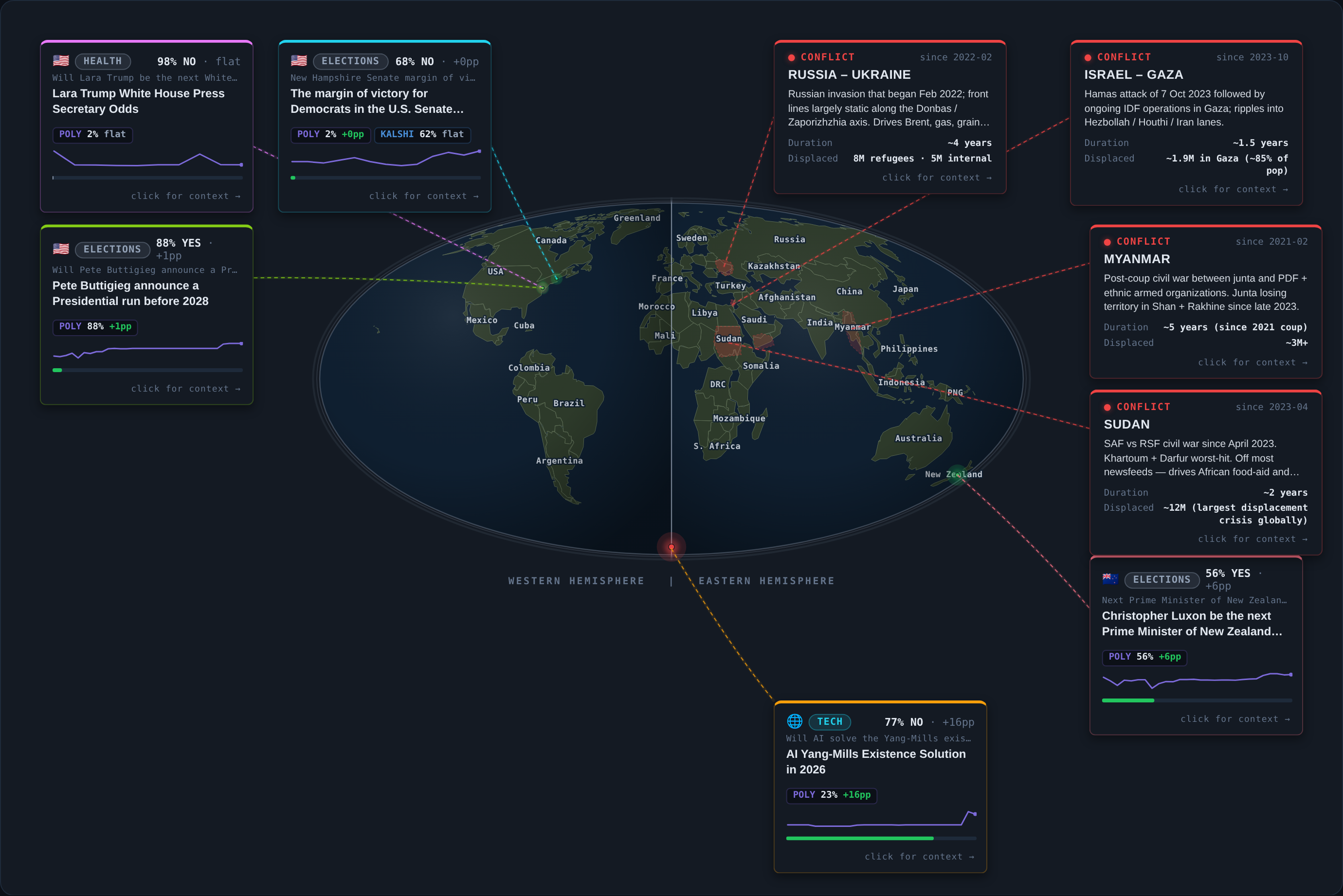 Today&rsquo;s map of events and conflicts that moved overnight