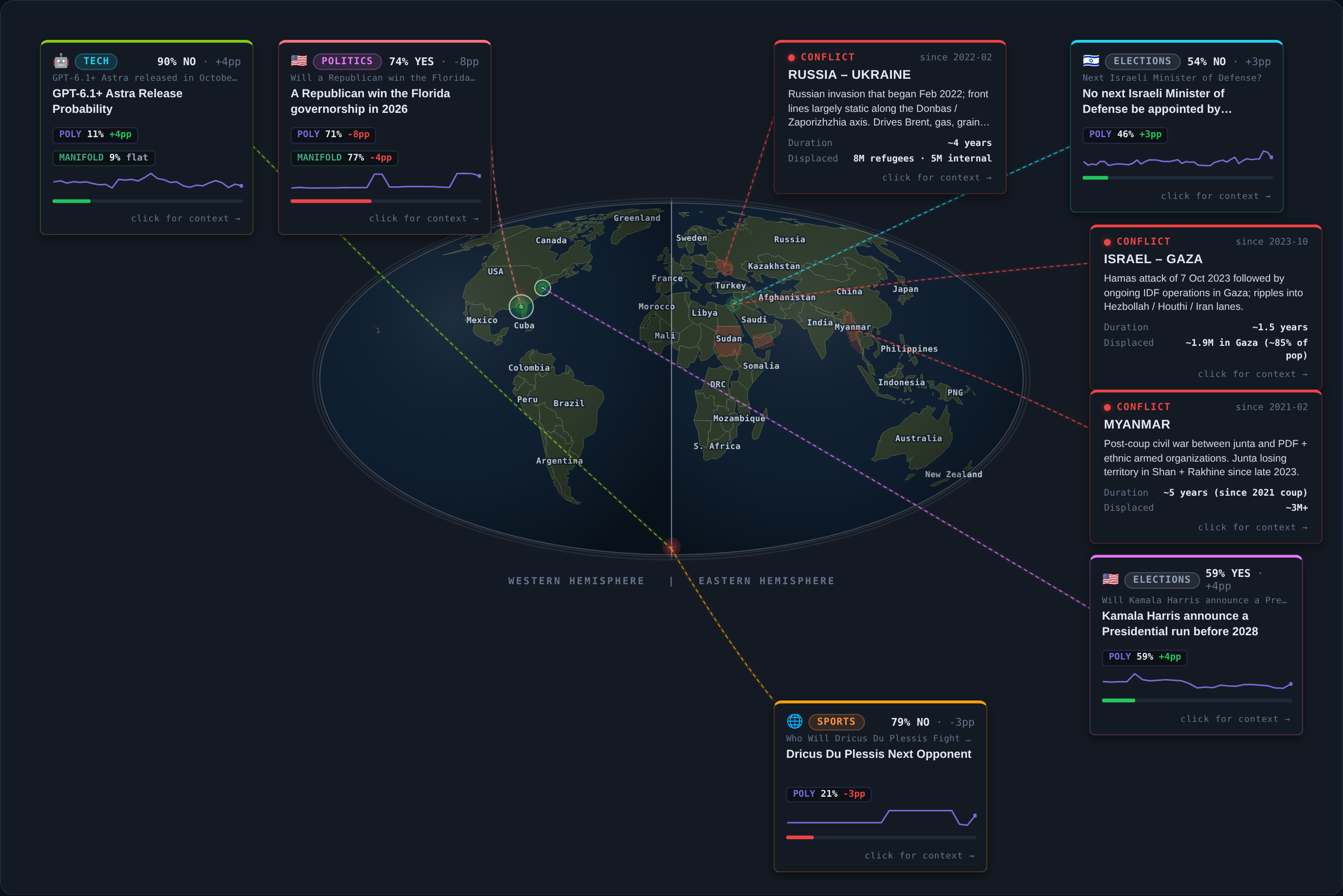 Today&rsquo;s map of events and conflicts that moved overnight