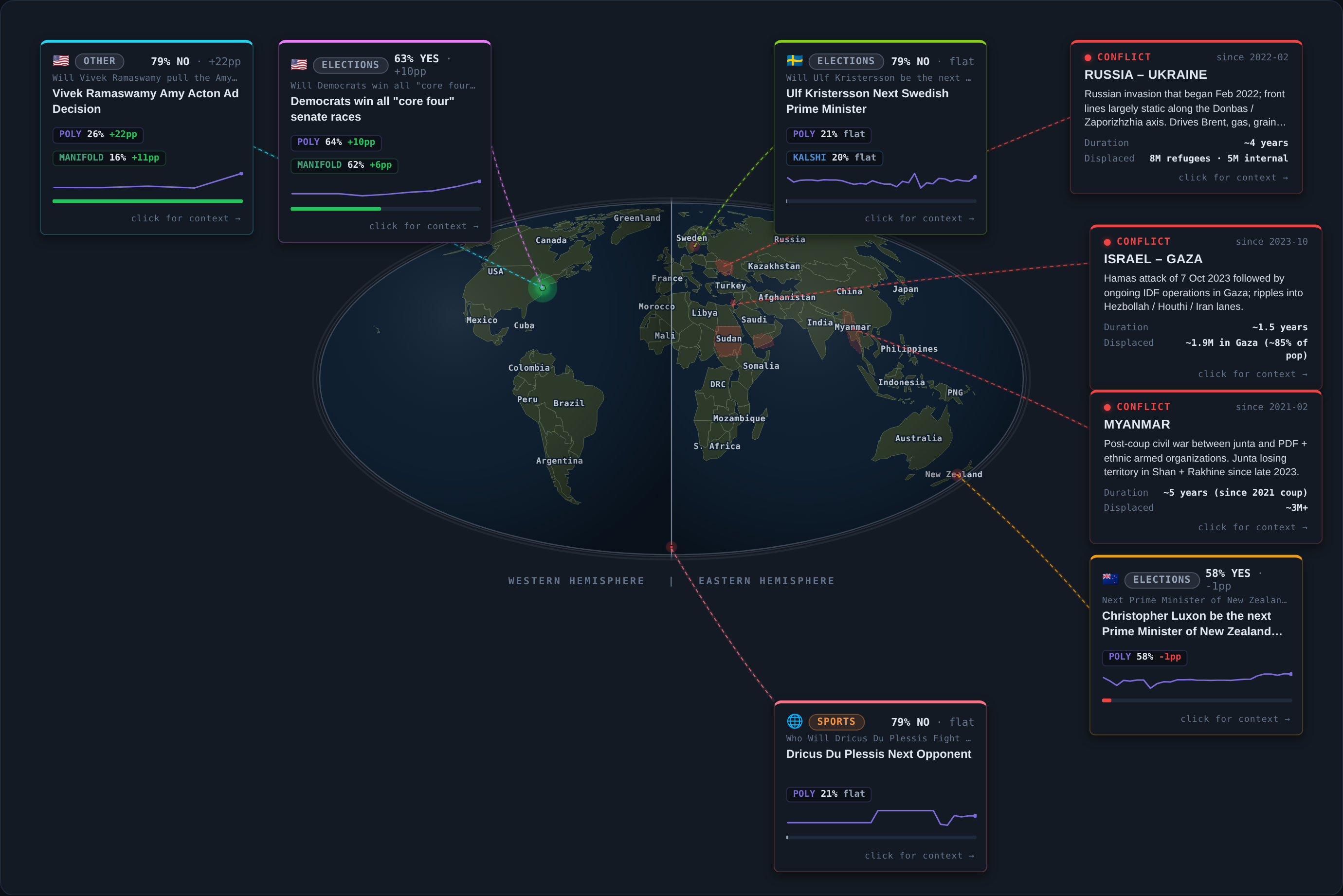 Today&rsquo;s map of events and conflicts that moved overnight