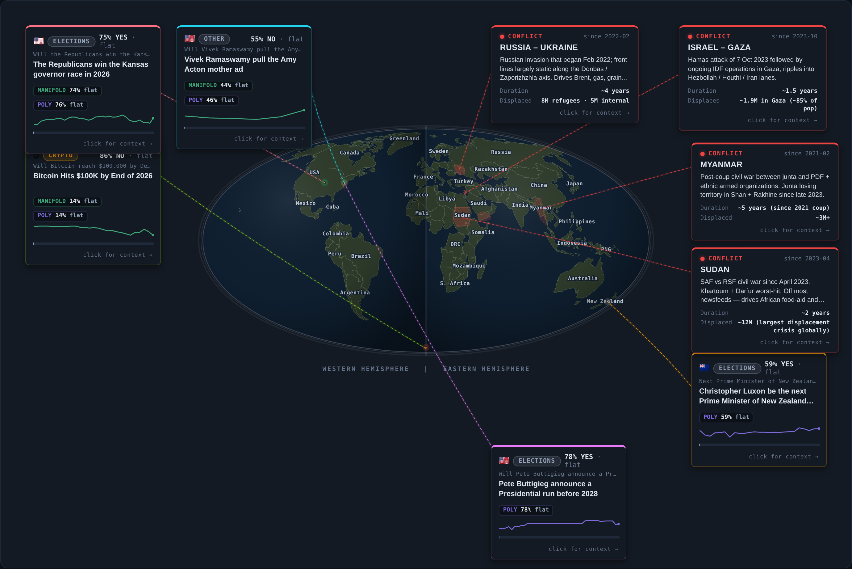 Today&rsquo;s map of events and conflicts that moved overnight